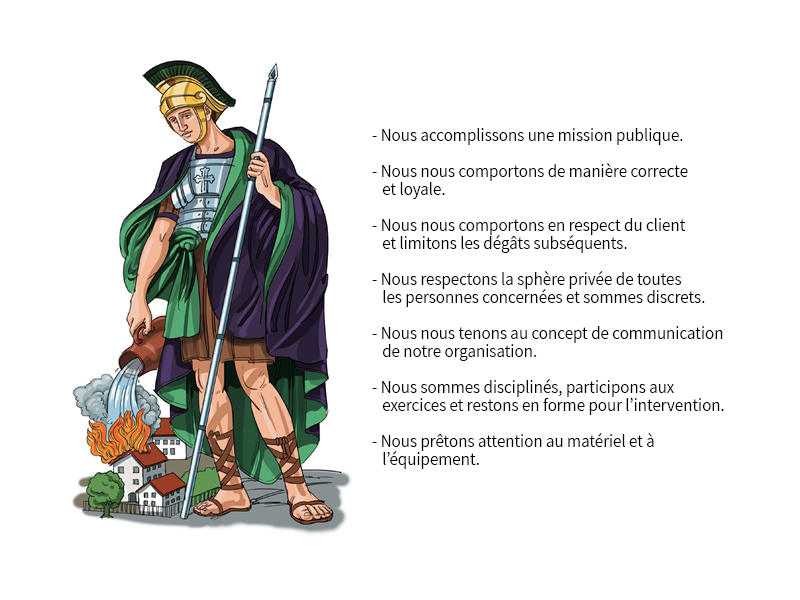 CODE D’HONNEUR DE SAINT FLORIAN, PATRON DES POMPIERS